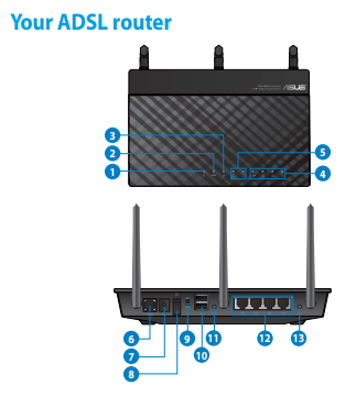 Прошивки для adsl модемов asus